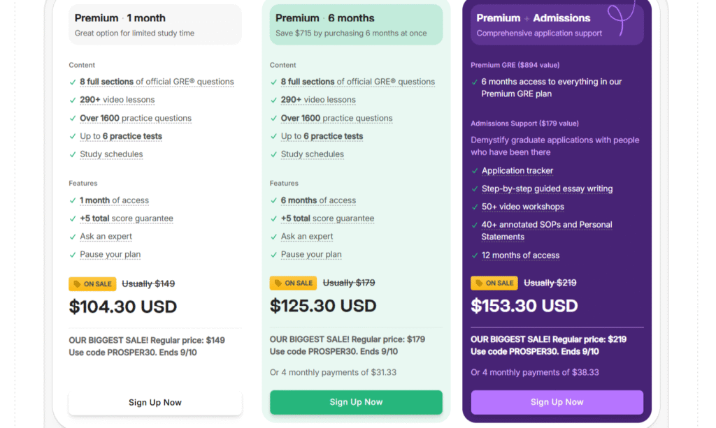 Magoosh Coupon pricing plans